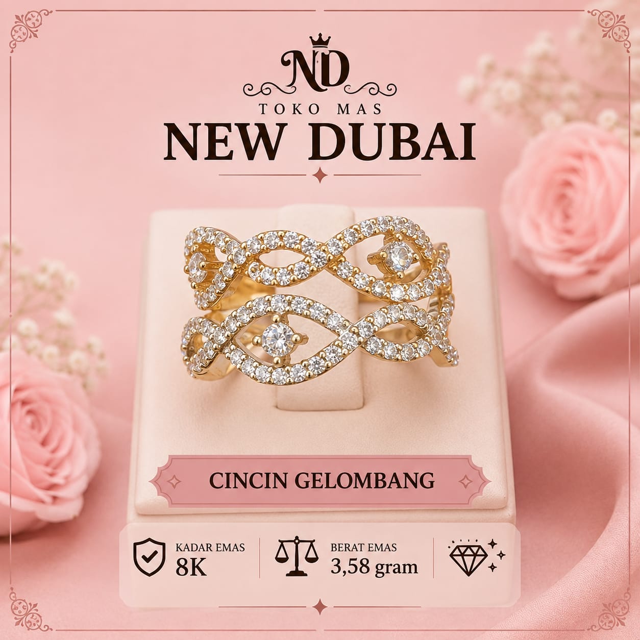 CINCIN GELOMBANG SELISIH KOMBINASI MATA AD