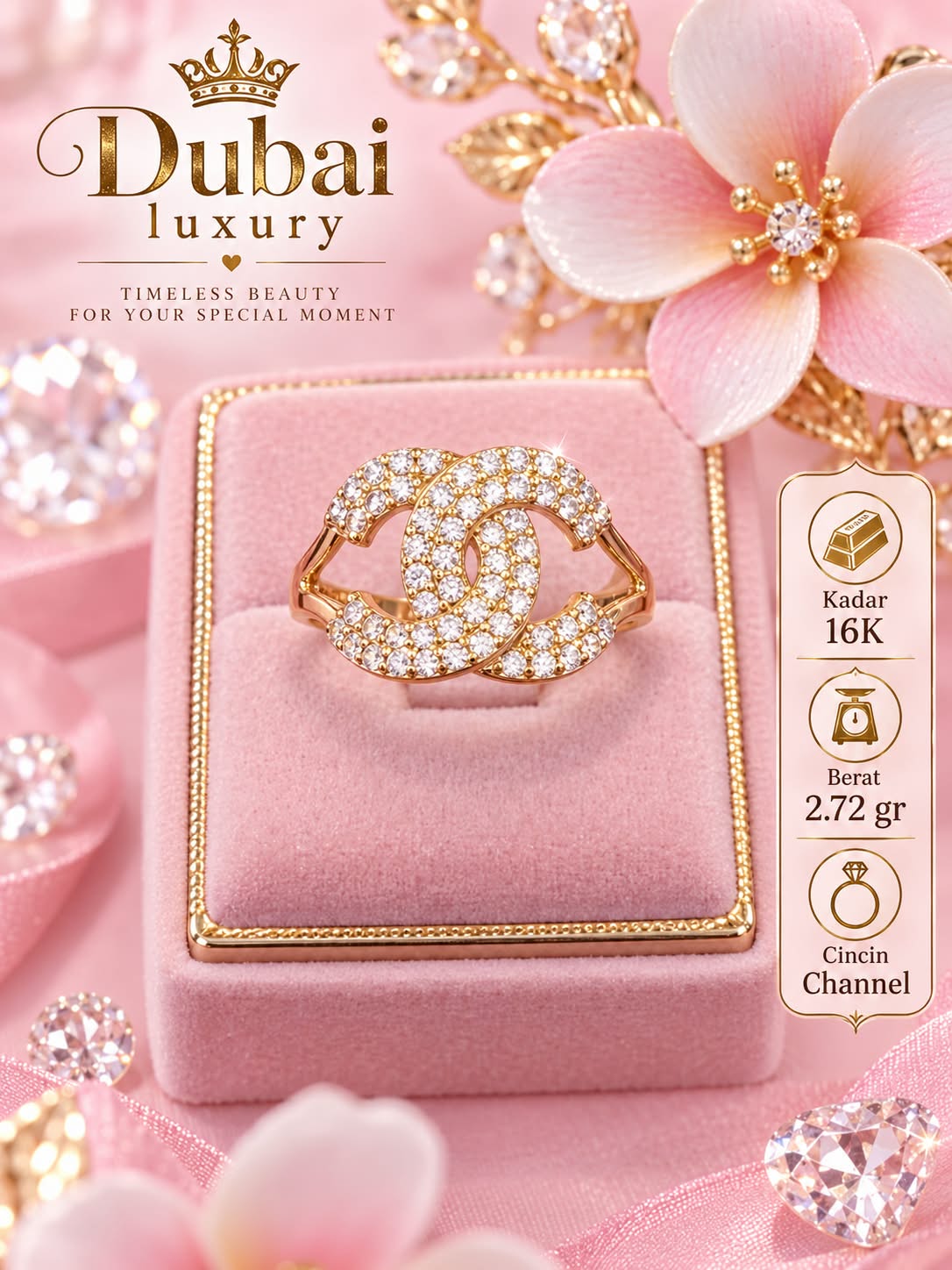 CINCIN CHANNEL