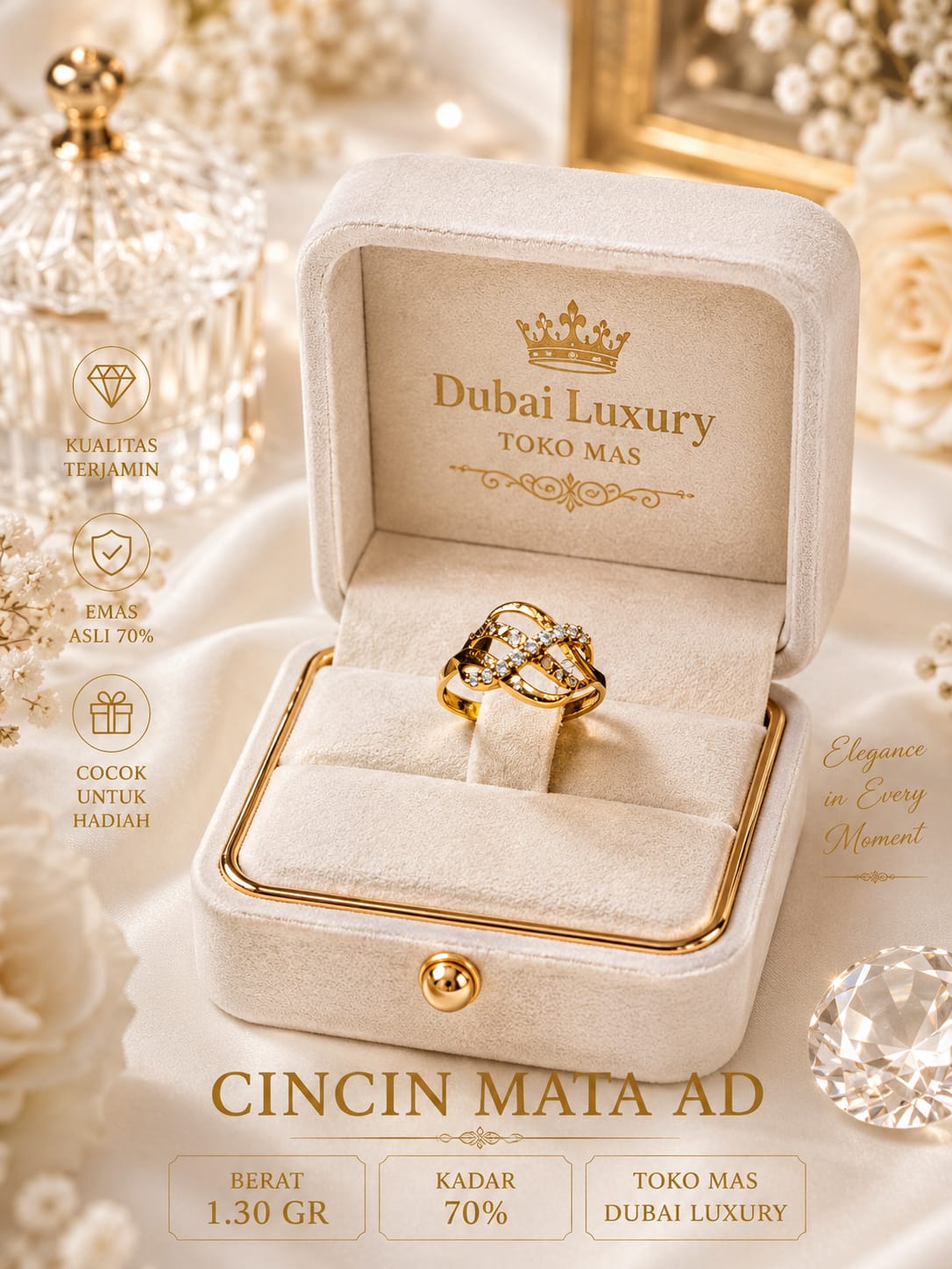 CINCIN MATA AD